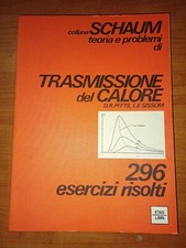 Pitts trasmissione del usato  Novellara