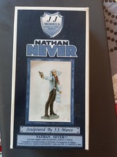 Nathan never models usato  Sandigliano