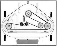 Cutter deck belt for sale  THAME