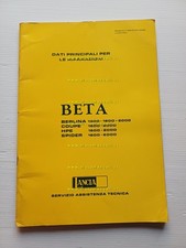 Lancia beta spider usato  Vimodrone