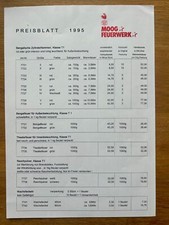 Moog nico feuerwerk gebraucht kaufen  Hamburg