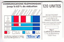 Variete telecarte cordon d'occasion  Ménéac
