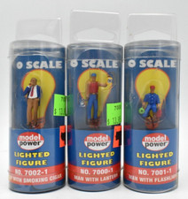 Model power scale for sale  Waterville