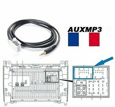 Cable auxiliaire adaptateur d'occasion  Châtillon