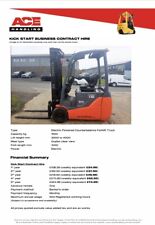 Kick start contract for sale  RUGBY