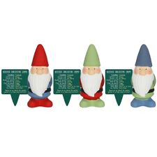 Terracotta weather forecasting for sale  CREWE