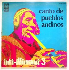 Ebond inti illimani usato  Italia