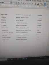 Dischi giri lotto usato  Italia