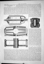 Antigo 1884 Dynamo Electric Machines Vienna Exhibition Burgin Reschitza Victorian comprar usado  Enviando para Brazil