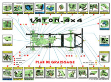 Plan graissage jeep d'occasion  France