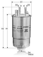 Filtro gasolio punto usato  Ascoli Satriano