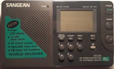 Radio portable sangean d'occasion  Le Havre-