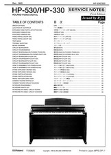 roland hp usato roland hp usato Teramo