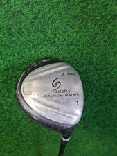 Secotex tour matrix gebraucht kaufen  Delmenhorst