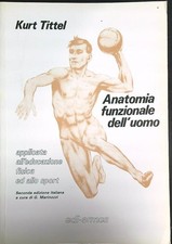 Anatomia funzionale dell usato  Italia