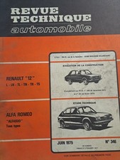 Alfa romeo alfasud d'occasion  Surgères