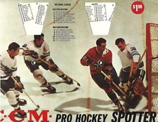 RARO 1969 CCM PRO HOCKEY SPOTTER COM ESTATÍSTICAS NHL E RODAS DE LISTA SEM ETIQUETAS! comprar usado  Enviando para Brazil