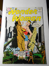 Comics wonder woman for sale  Arvada
