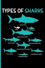 Types sharks megalodon for sale  UK