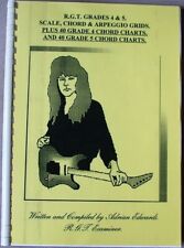 Register guitar teachers for sale  DAWLISH