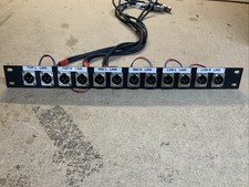 Rack panel xlr for sale  DISS