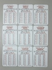 Apba baseball 1964 for sale  Mc Lean