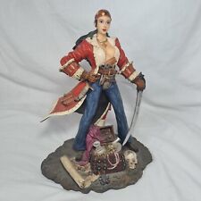 Summit collection myth for sale  WARRINGTON