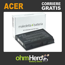 Batteria nera celle usato  Italia