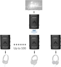 Transmissor sem fio Avantree baixa latência multi-stream, 1 transmissor streaming comprar usado  Enviando para Brazil