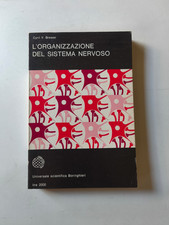 Organizzazione del sistema usato Organizzazione del sistema usato  Roma