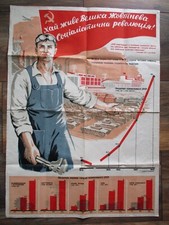 Altes plakat russland gebraucht kaufen  Steinbach