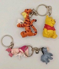 Porte clé vintage d'occasion  Arleux