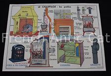 Affiche scolaire vintage d'occasion  Péronnas