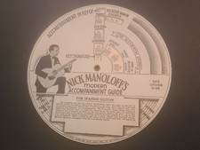1935 nick manoloff for sale  Frostburg