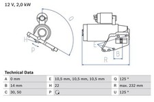 Starter anlasser chrysler gebraucht kaufen  Bautzen-Umland II