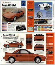 Toyota mr2 1984 for sale Toyota mr2 1984 for sale  SLEAFORD