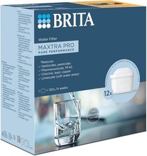 Brita maxtra pro usato  Anzio