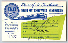 Baltimore ohio railroad for sale  Norwalk