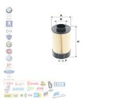 Filtro gasolio diesel usato Filtro gasolio diesel usato  Barrafranca