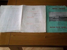 Geared diesel engines for sale  COLERAINE