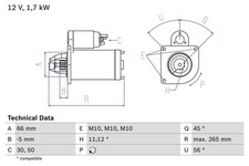 Starter anlasser lancia gebraucht kaufen  Bautzen-Umland II