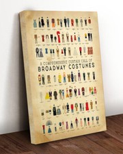 Comprehensive curtain call for sale  Chicago