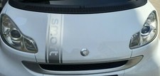 Adesivi smart fascia usato  Italia