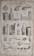 C1795 antique print for sale  YORK