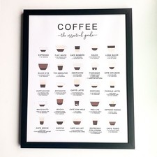 Coffee guide wall for sale  Colorado Springs
