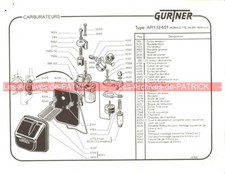Fiche carburateur gurtner d'occasion  Cherbourg-Octeville-