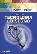 Tecnologia disegno quad usato  Italia
