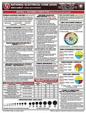National electrical code for sale  Philadelphia