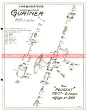 Fiche carburateur gurtner d'occasion  Cherbourg-Octeville-