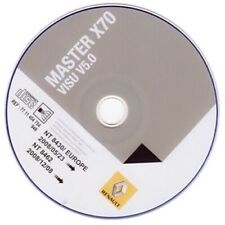 Renault master 2008 usato  Italia
